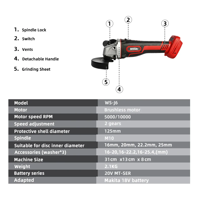 WOSAI MT-SER Brushlessไร้สายเครื่องบดมุมไม่มีแบตเตอรี่เครื่องมือตัดเครื่องขัด18Vแบตเตอรี่Makita