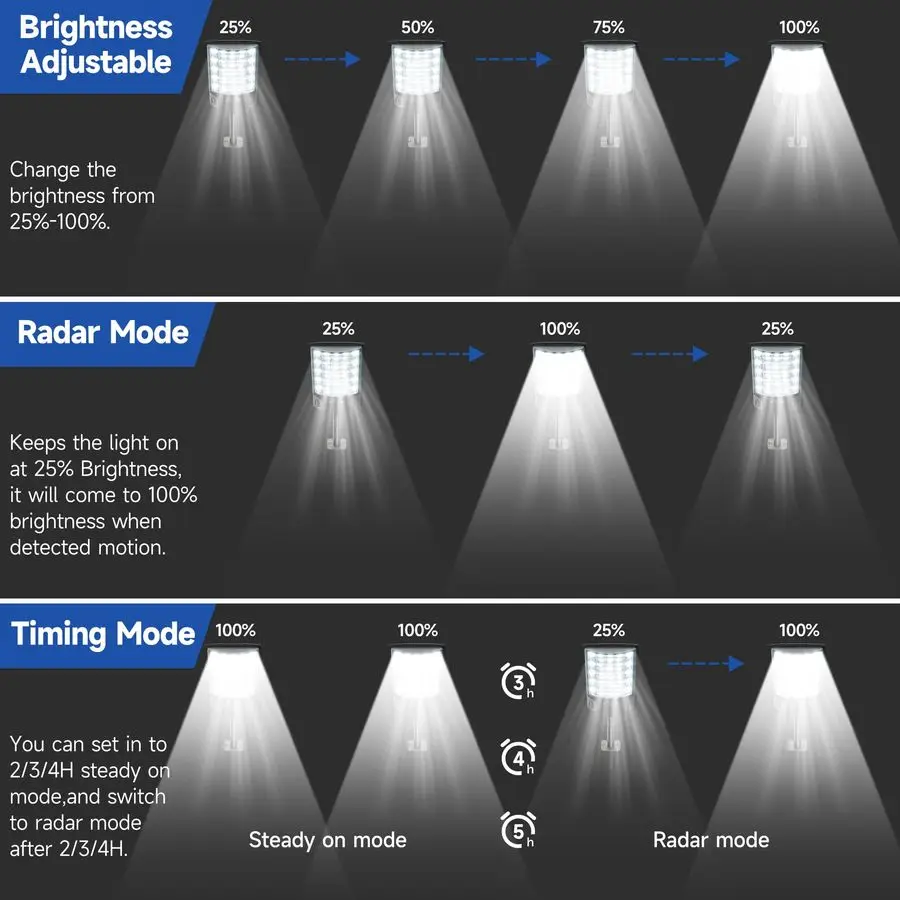أضواء الشوارع في الهواء الطلق، 6500K خارج إضاءة مقاومة للماء ضوء الشارع من الغسق إلى الفجر، مصابيح زاوية واسعة مع مستشعر حركة أمبير عن بعد #4