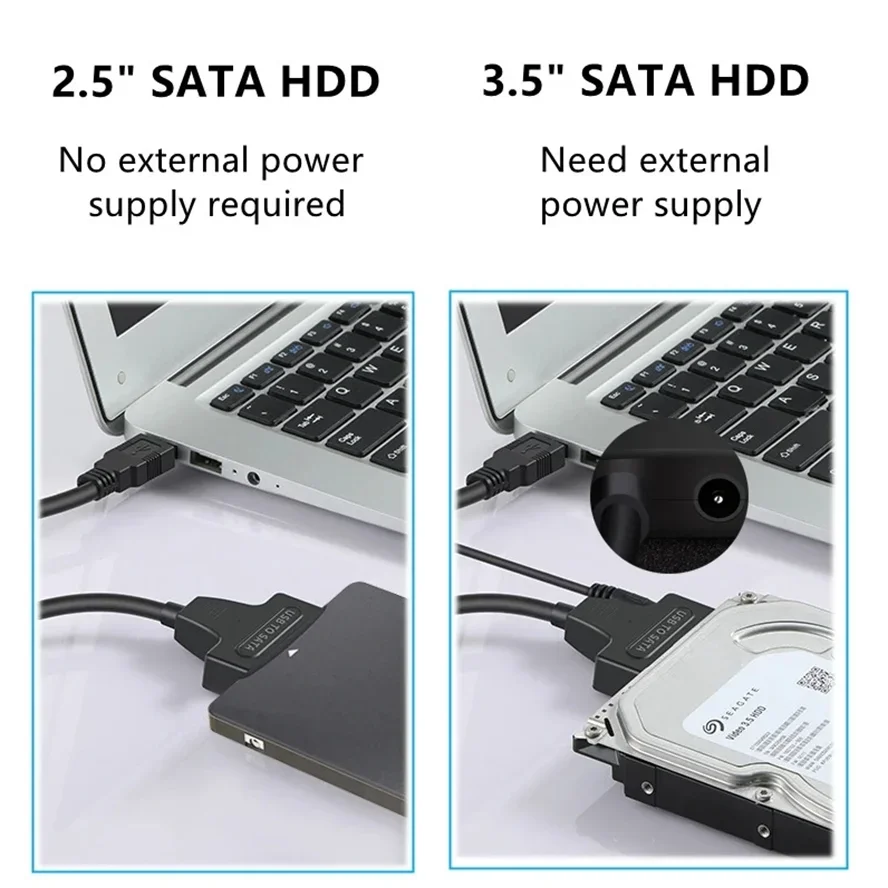 Kabel USB 3.0 do SATA Adapter dysku twardego SATA III do dysku twardego SSD 2,5" 3,5" z zasilaczem 12V/2A — zdjęcie produktu 5