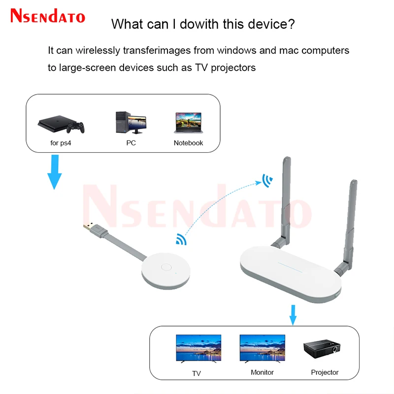 50 متر 5 جرام لاسلكي واي فاي عرض دونغل HDMI فيديو جهاز ريسيفر استقبال وإرسال الصوت موسع عدة لاسلكي جهاز استقبال للتليفزيون محول لتلفزيون الكمبيوتر