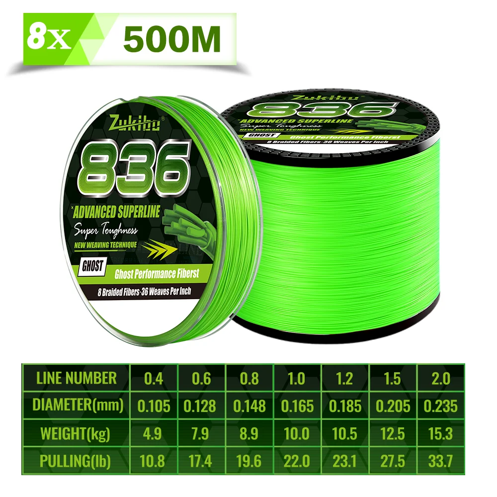 ZUKIBO Ghost 836 500M 8 Strands Braided Fishing Line Advanced