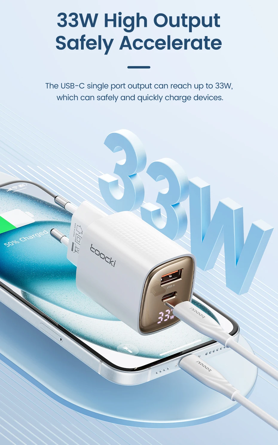 Toocki 33W GaN USB C Charger Digital Display Fast Charging Type C Charger for iPhone 15 14 13 12 Samsung Galaxy S23 S22 Xiaomi