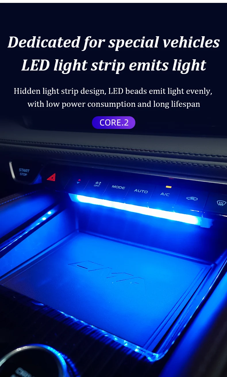LINNUNU Ambiente-Lichtleiste für Geely Monjaro Xingyue L, 7 Farben, Atmosphäre, Zentralsteuerung, Sattellicht, Innenraum, Auto-Dekoration – Detail 6