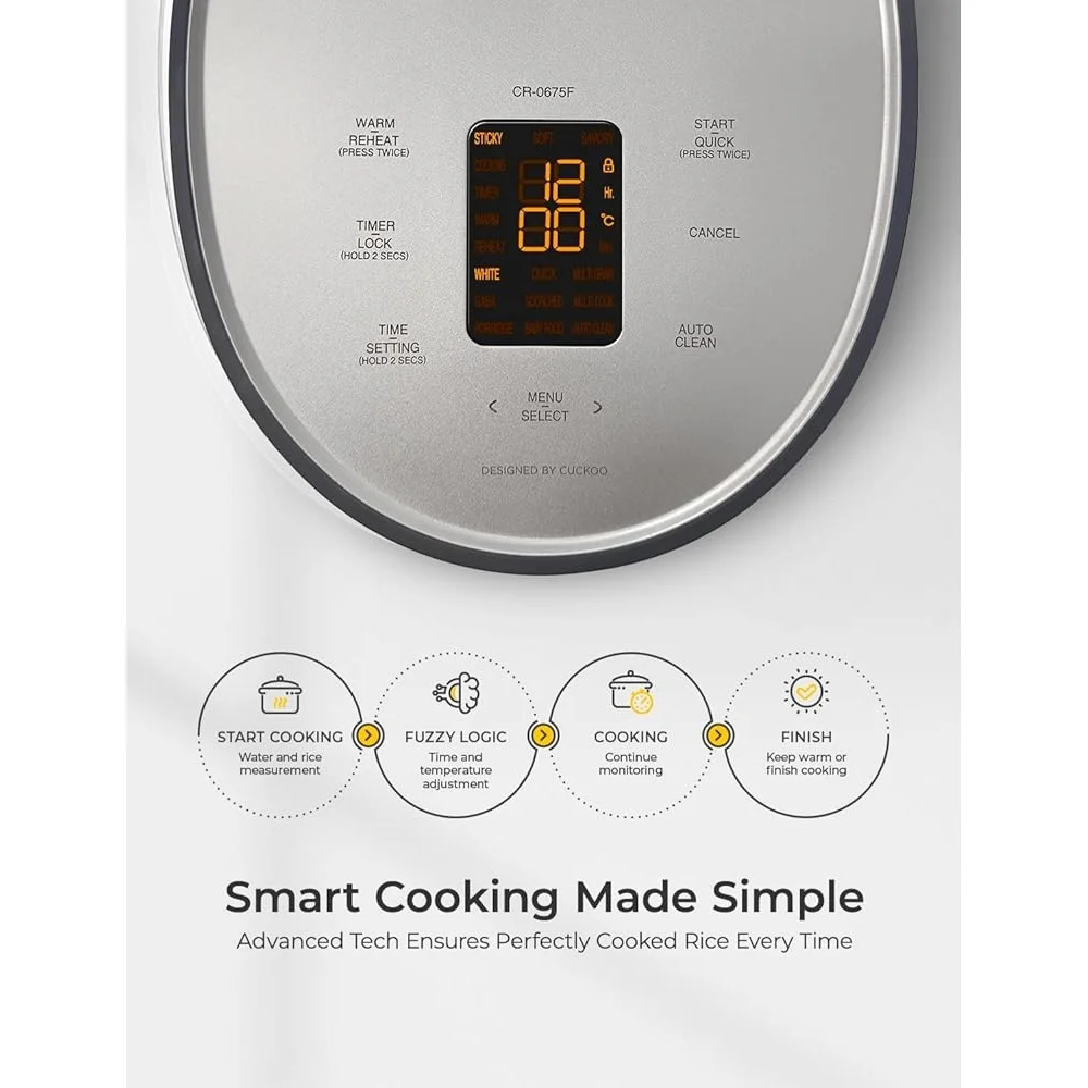 Fuzzy Logic Rijstkoker 12-kops capaciteit Veelzijdige kookopties Vertraging Timer Warm houden Gemakkelijk schoon Perfecte gezinnen