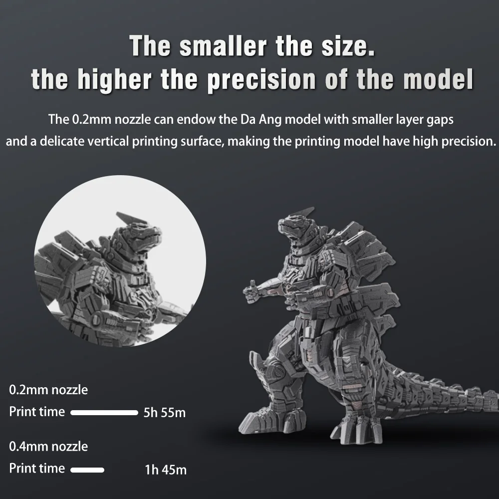 مجموعة Hotend لـ Bambu Lab A1 فوهة صغيرة مجموعة نهاية ساخنة 0.2/0.4/0.6/0.8 مللي متر فوهة فولاذية صلبة لجزء الطابعة ثلاثية الأبعاد Bambulab A1 #3