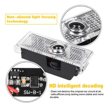 適用於 E60 E46 E61 F07 F10 F11 F18 E63 E65 E90 E92 E93 E91 F30 的 2 件裝 LED 車門投影迎賓燈/鬼影燈配件 10 最佳銷售 BMWLED燈 - №9