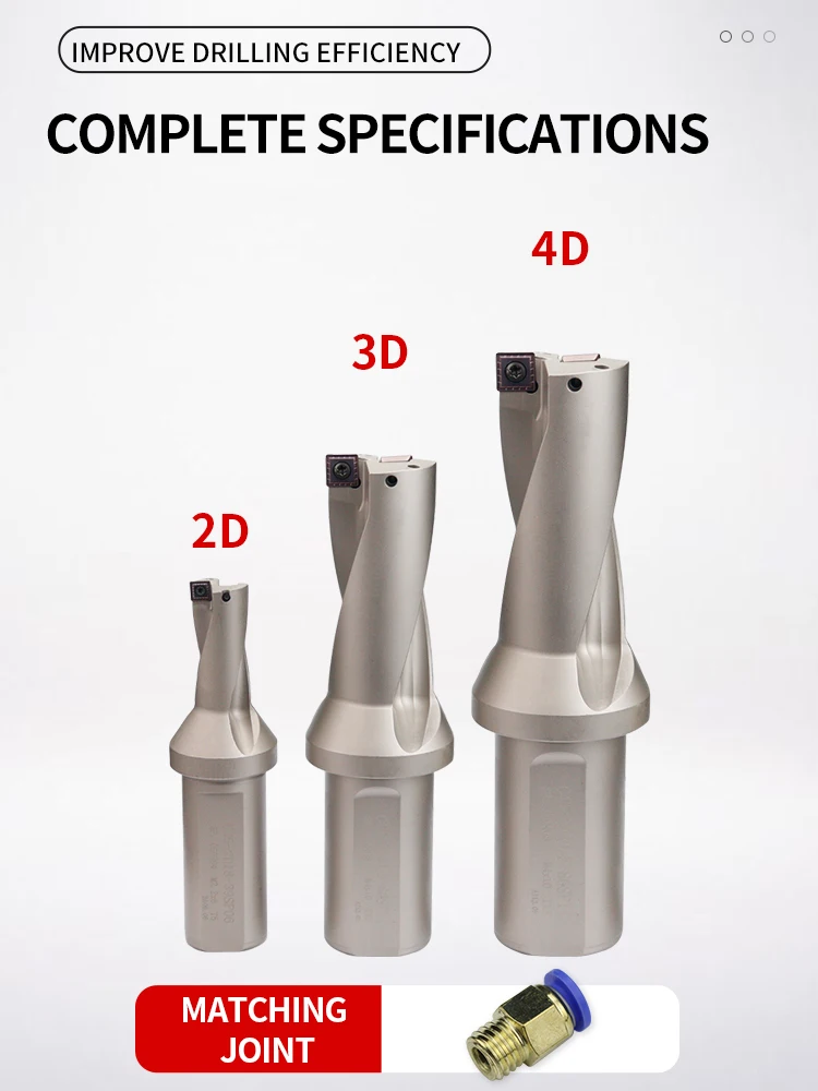U-Bohrer SP Indexierbarer Bohrmeißel SPMG 12,5-47mm 2D 3D 4D Innenkühlung Bohrwerkzeug für CNC-Drehmaschine Stahl – Detail 7