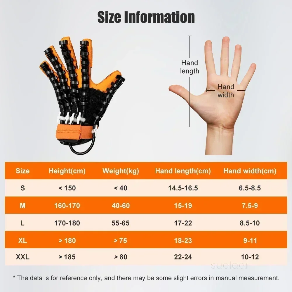 Stroke Heated Rehabilitation Robot Gloves Hemiplegia Infarction Hand Training Finger Function Workout Recovery Device with Voice