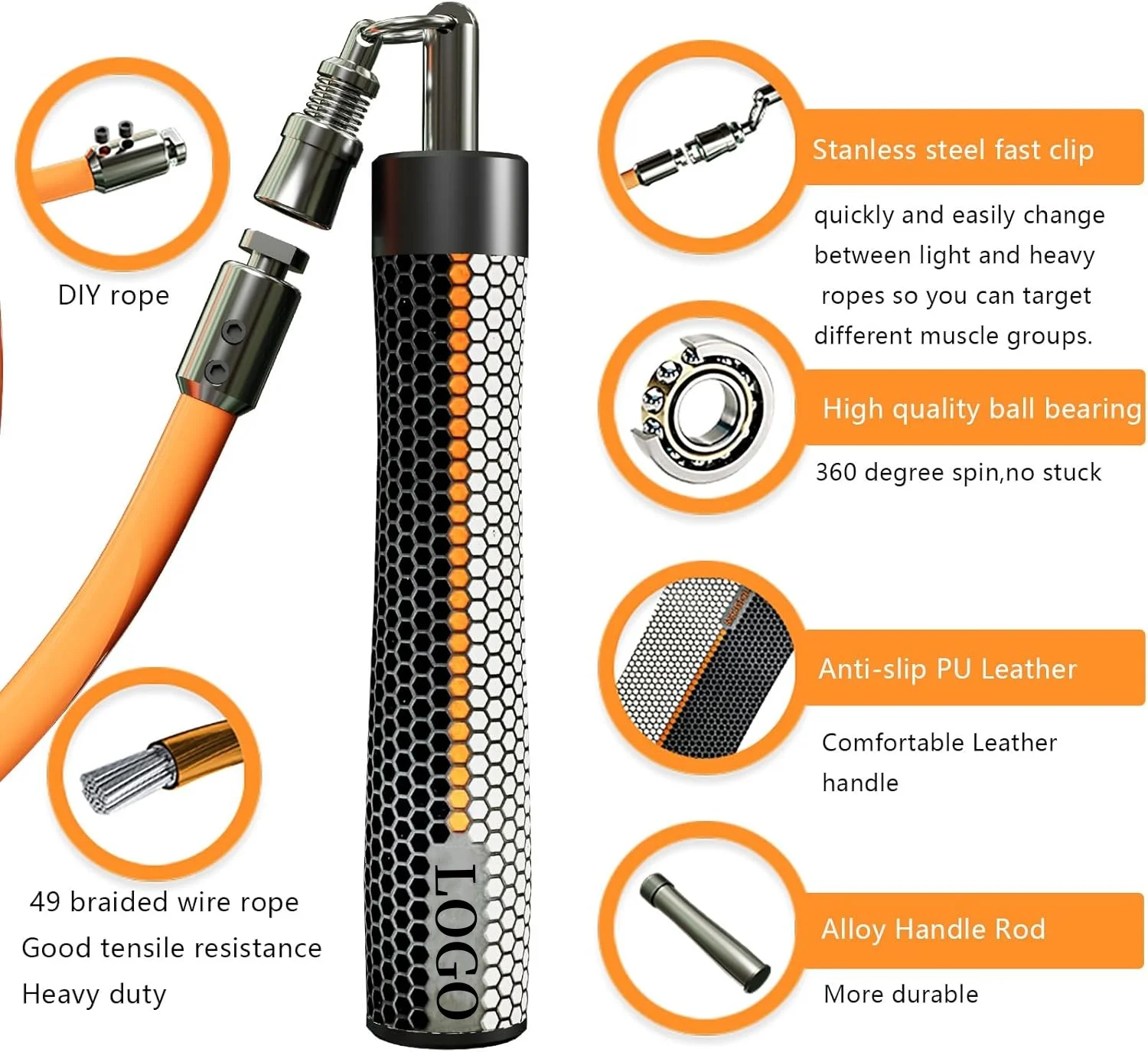 2026 Weighted Jump Rope System for Men Women, Skipping Rope for Fitness Weight Loss & Morepromote sales