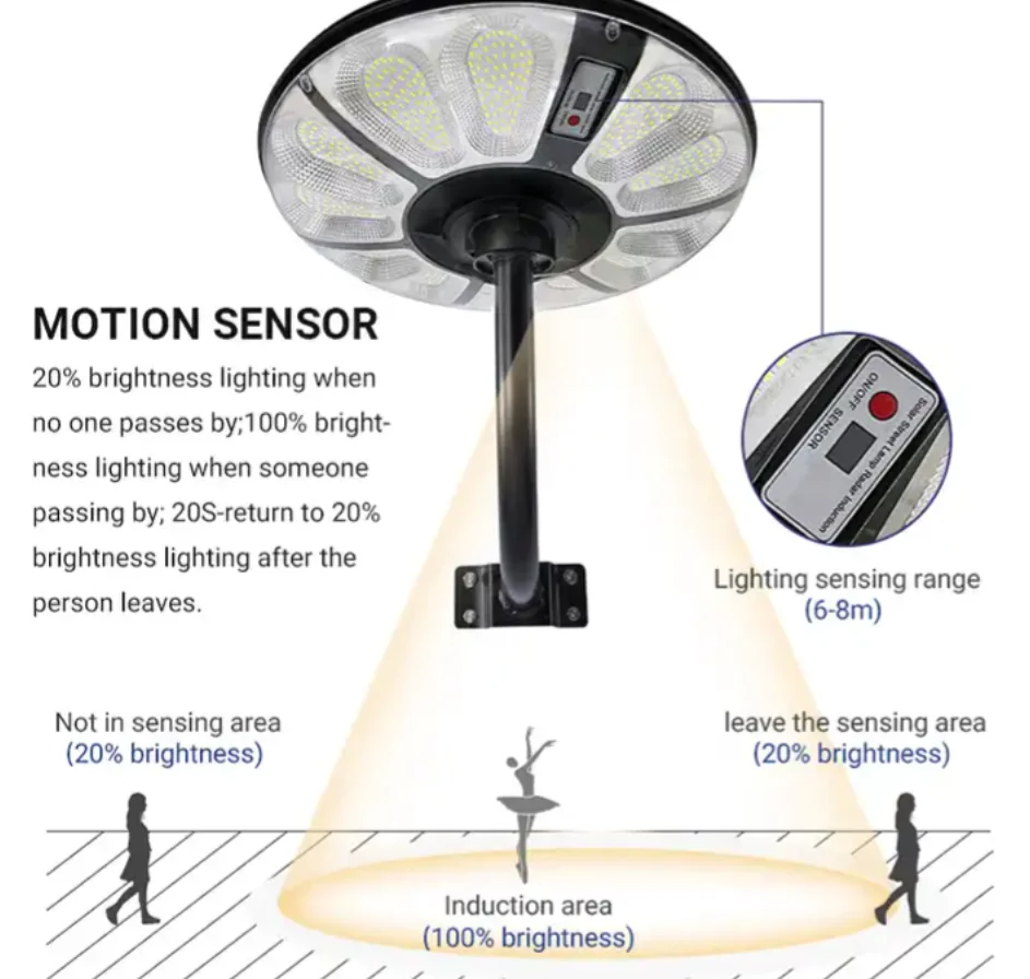 Modern UFO Shape LED Solar Disc Garden IP65 Waterproof Warm White Path Human Sensor Aluminum DC Power Certified ROHS for