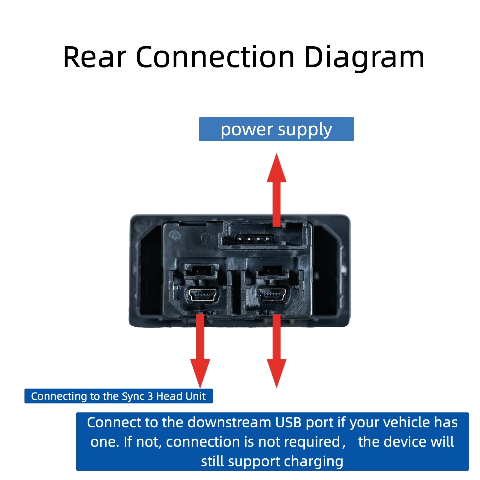 Upgraded Dual Interface Module for Ford All Series Sync3 Wireless CarPlay USB+Type-C Apple CarPlay V3.4