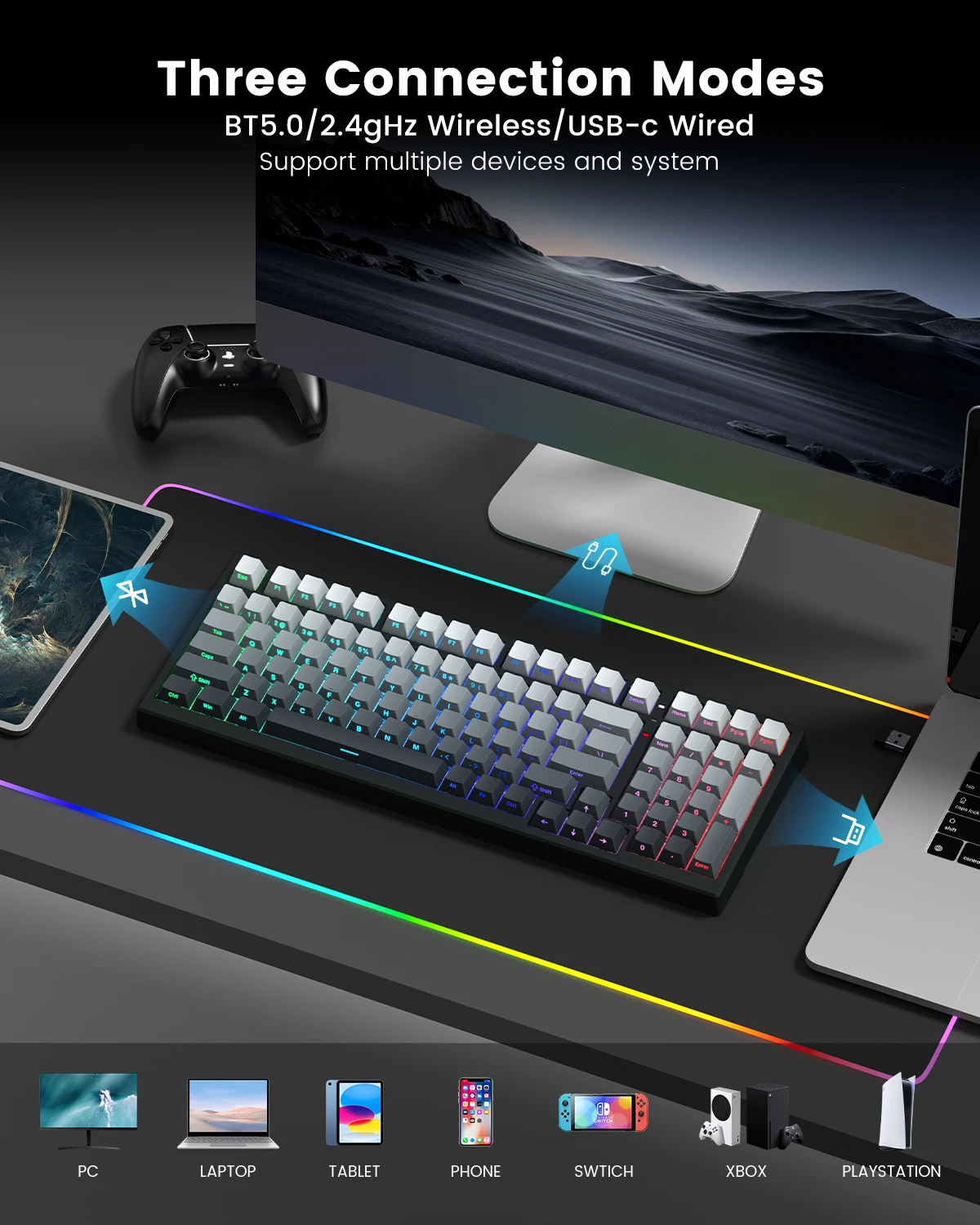 

Womier X98 Wireless Mechanical Keyboard 2.4G/Bluetooth/USB-C Tri-Mode RGB Gaming Keyboard Hot-Swappable for PC/Mac