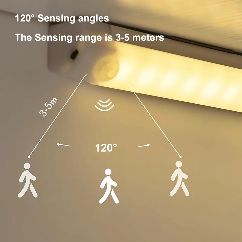 Imagem -03 - Sensor de Movimento sem Fio Luz do Armário Luz Noturna Usb Recarregável Lâmpada Led Decoração para Cozinha Quarto Escritório Guarda-roupa 90 °