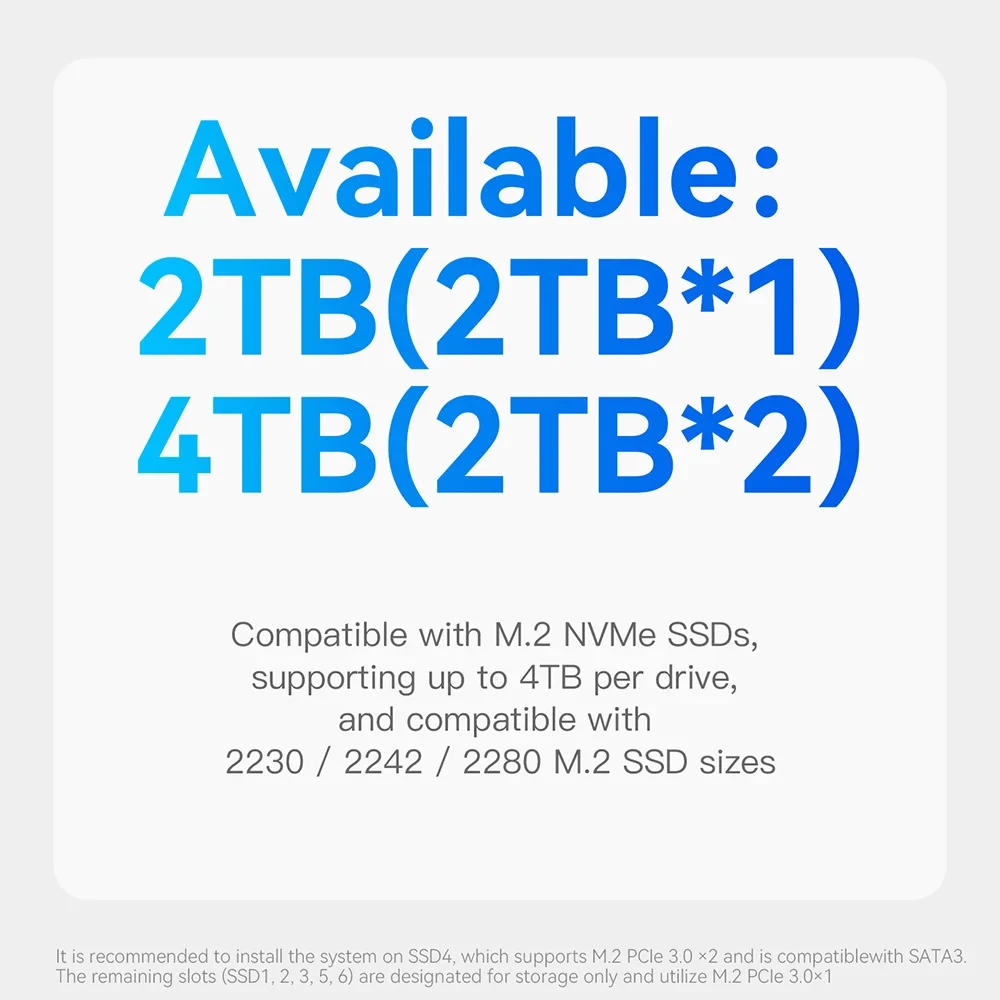 Beelink ME mini NAS Mini PC Intel Twin Lake N150 4C/4T 12GB LPDDR5 64GB EMMC 6 * M.2 فتحة Bluetooth5.2 2.5G LAN كمبيوتر مكتبي