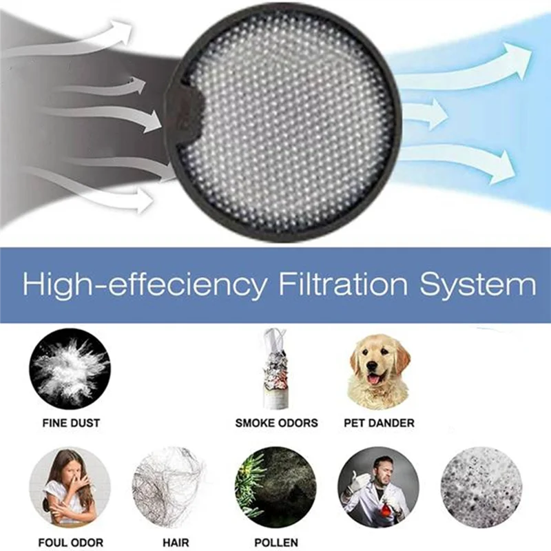 

X10A 6 Pcs Filter Cotton Kit For Dreame G9/G10/V12S/V16S/V15PRO/V16PRO Vacuum Cleaner Parts Replacement