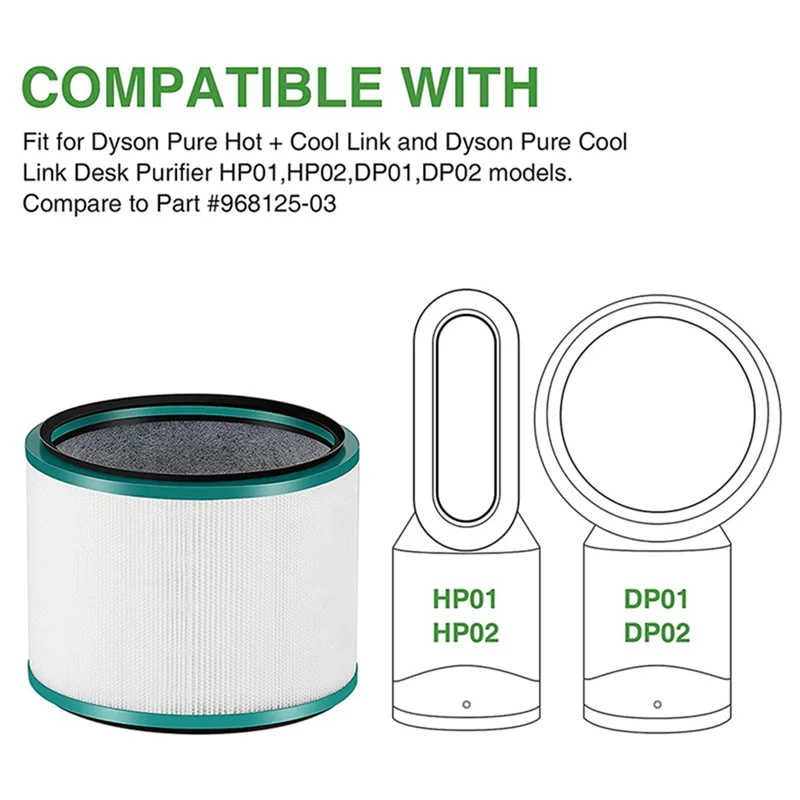 HEPA Replacement Filter for Dyson Pure Hot + Cool Link HP00/HP01/HP02/DP01/DP02/DP03 Air Purifier Part 968125-03