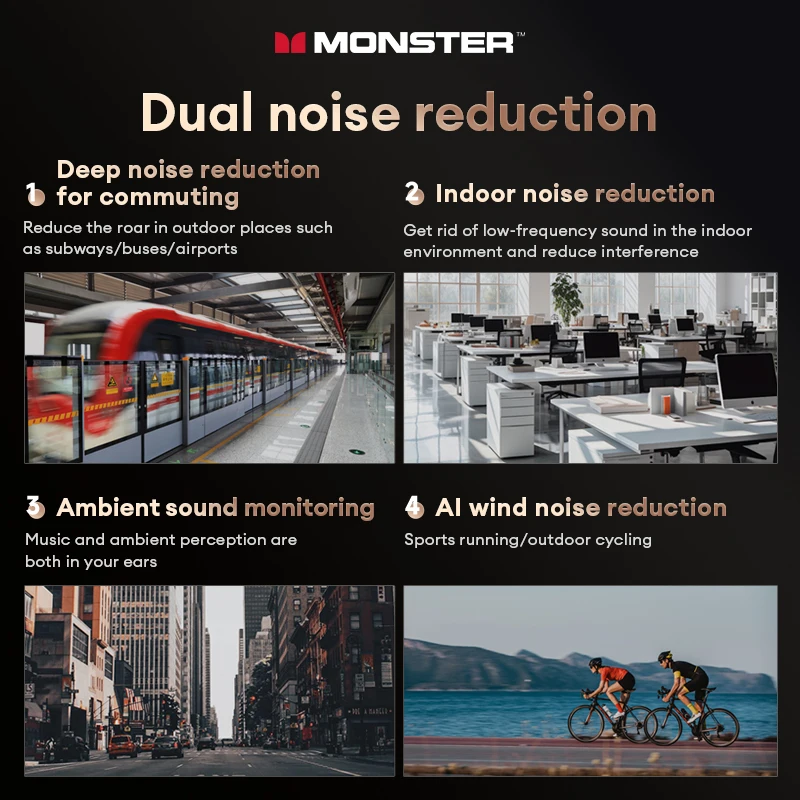 Monster XKT28 Noise Reduction Earbuds Bluetooth V5.3 Wireless Headphones Dual Mode Headset HIFI Sound Earphones with Mic