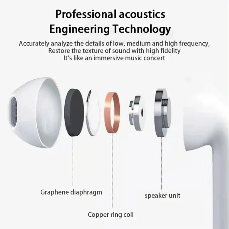 TWS Air Pro Wireless Bluetooth Earphones Touch Control Earbuds with Mic Wireless Headphones for iPhone Xiaomi