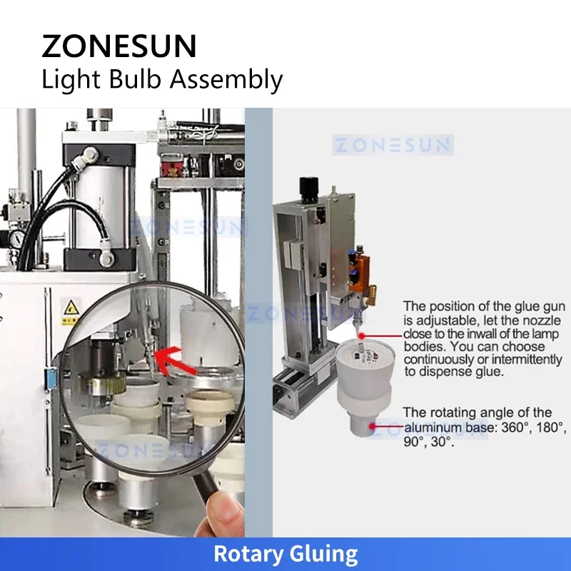 ZONESUN ZS-DPA8 Automatic LED Light Bulb Assembly Machine Monoblock Production Line 8 Workstations Rotary Bulb Making Equipment