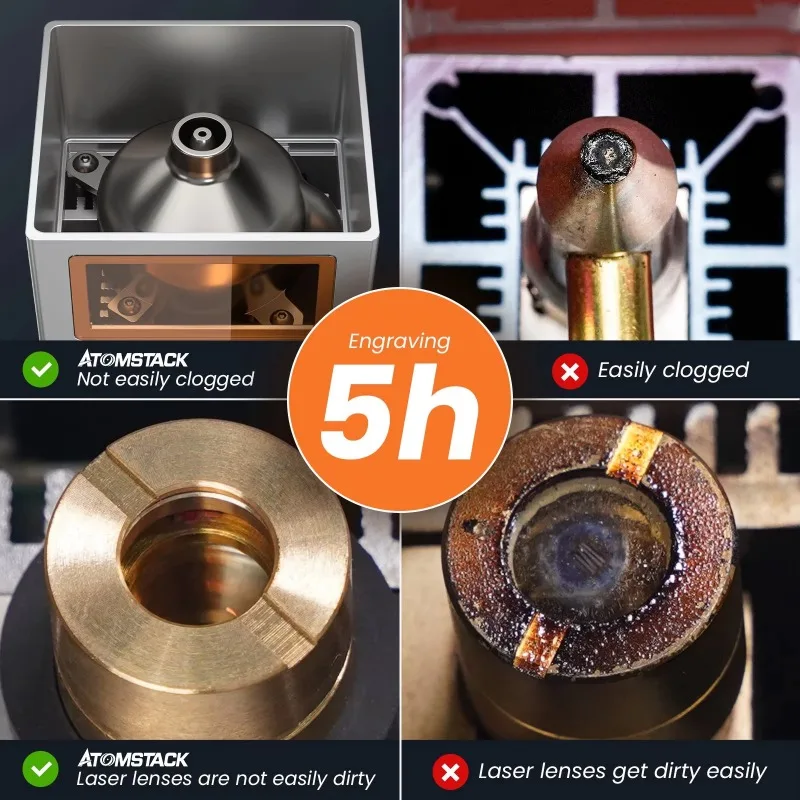 ATOMSTACK M150 33W L Modulo aser Per Incisore Potente Testa di Incisione a Sei Nuclei Parti di Ricambio CNC Accessori FAI DA TE