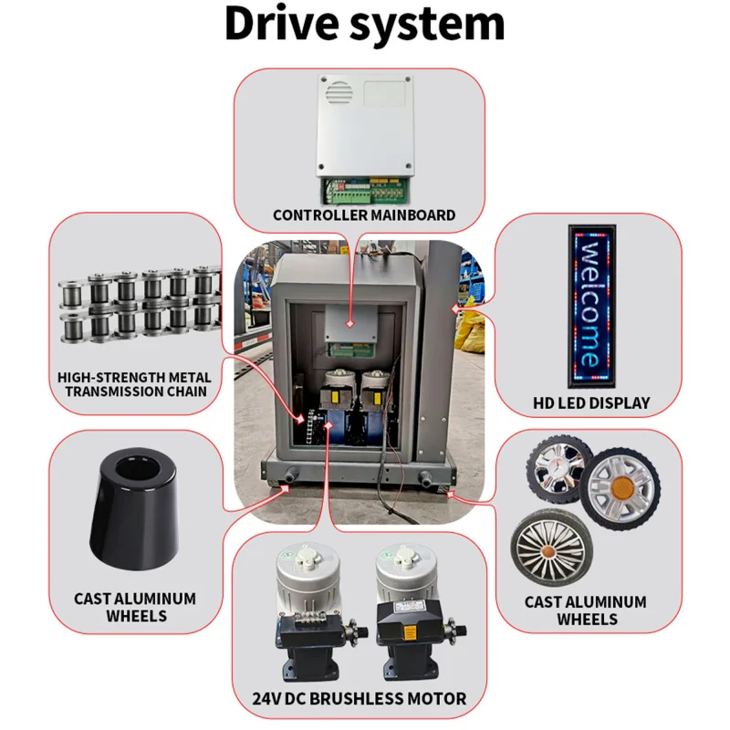 custom.XGY XGY Modern Sliding Fence Door Aluminum Main Design Traffic Control Remote Automatic Telescoping Driveway Gat