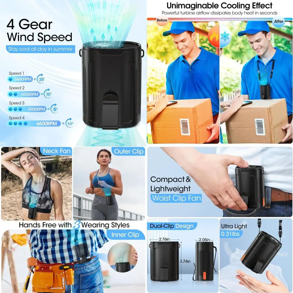 

Портативный перезаряжаемый вентилятор, 4 скорости, 6600 об/мин, 25 часов работы, носимый на поясе и на шее, для использования на улице и на стройплощадке