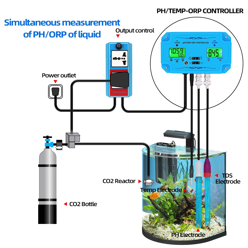Imagem -06 - Controlador de Qualidade da Água Profissional In1ph Orp Temperatura Eletrodo Sonda tipo Bnc ph Orp Mostrador Duplo 100 de Desconto