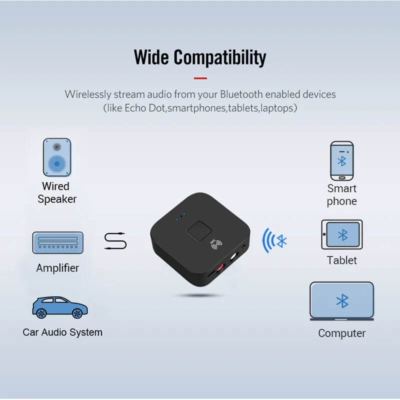 Bluetooth 5.0 Receiver 3.5mm AUX Jack RCA Wireless Adapter Dongle Mic NFC For Car kit Audio Transmitter Amplifier Speaker Auto