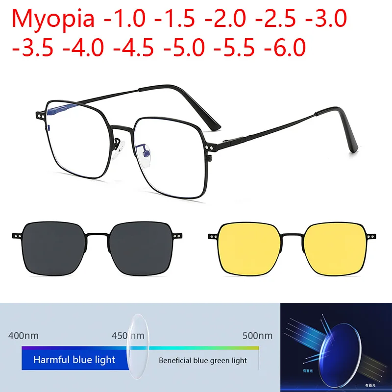 Anti Blue Light Blo…