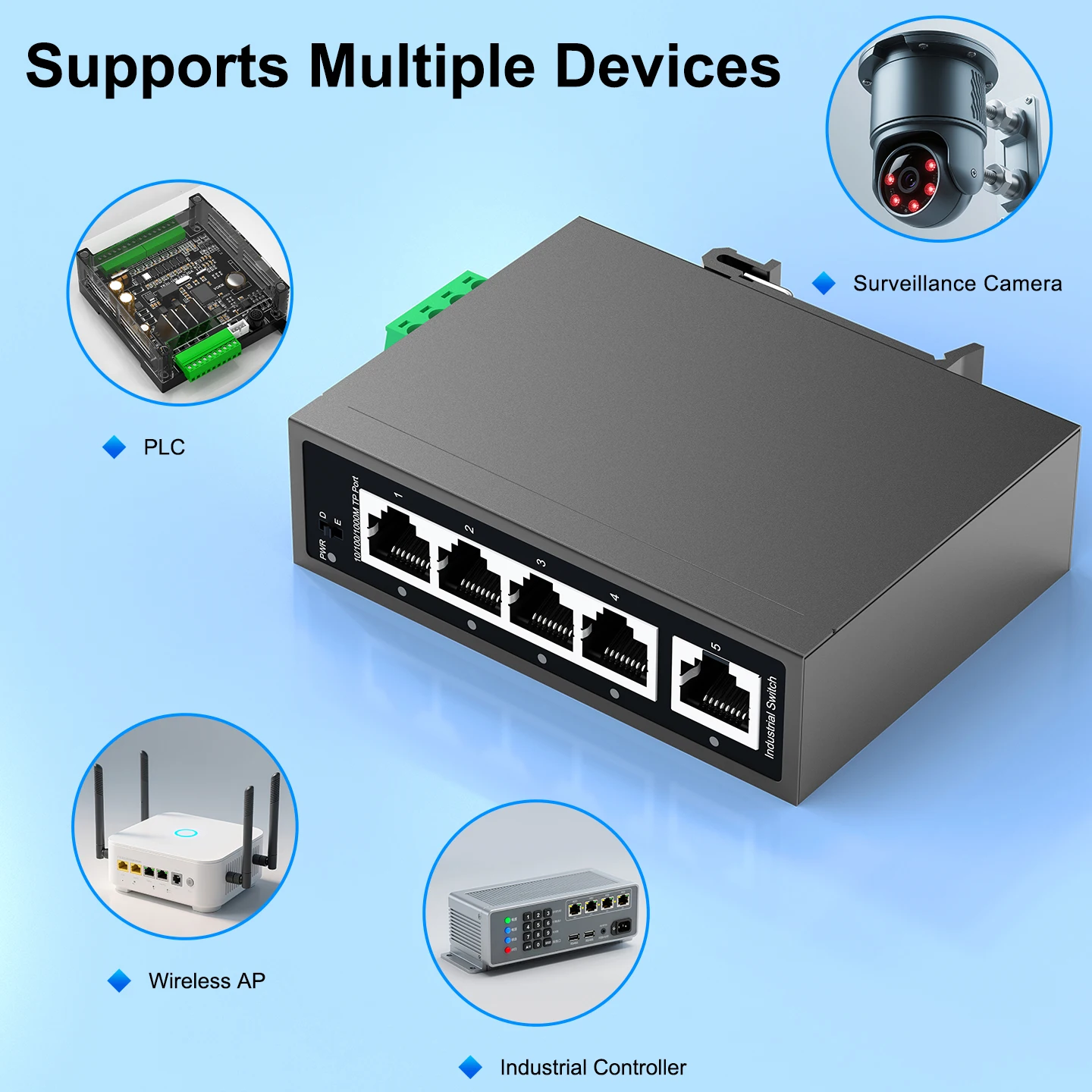 HORACO 5 Port Gigabit Industrial Switch 1000Mbps Industrial Network Ethernet Switch DIN Rail Mounted Plug and Play