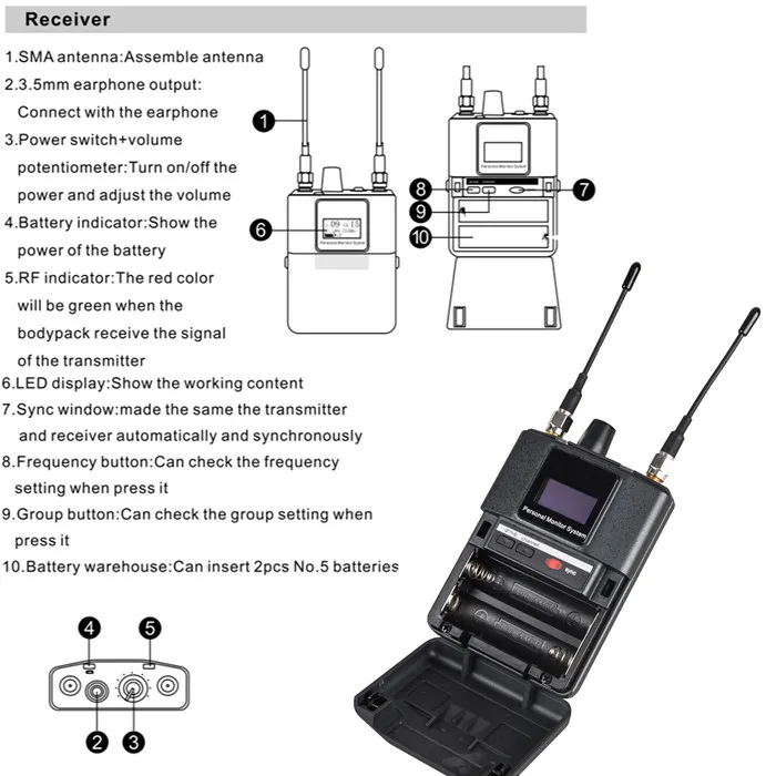 TKG 566-590MHz P301 مرحلة ستيريو في الأذن رصد المهنية الصوت مرحلة العودة نظام الرصد اللاسلكي للموسيقيين العصابات