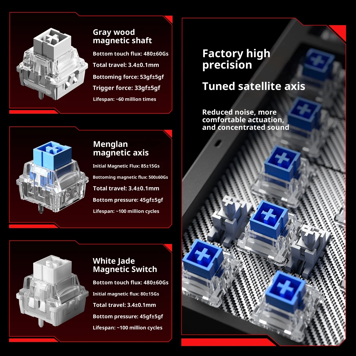 لوحة مفاتيح Leobog A80RT Ultra 3 وضع مفتاح مغناطيسي 0.01rt E-Sports A80RT لوحة مفاتيح ألعاب قابلة للتبديل السريع تخصيص لوحات المفاتيح المكتبية هدية #4