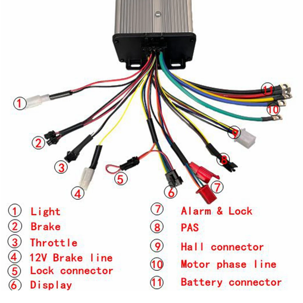 NBpower 72V 3000W 170mm /190mm Fat EBike Conversion Kit Electric Bike BLDC Hub Motor Wheel Sine Wave dual mode Controller ukc1