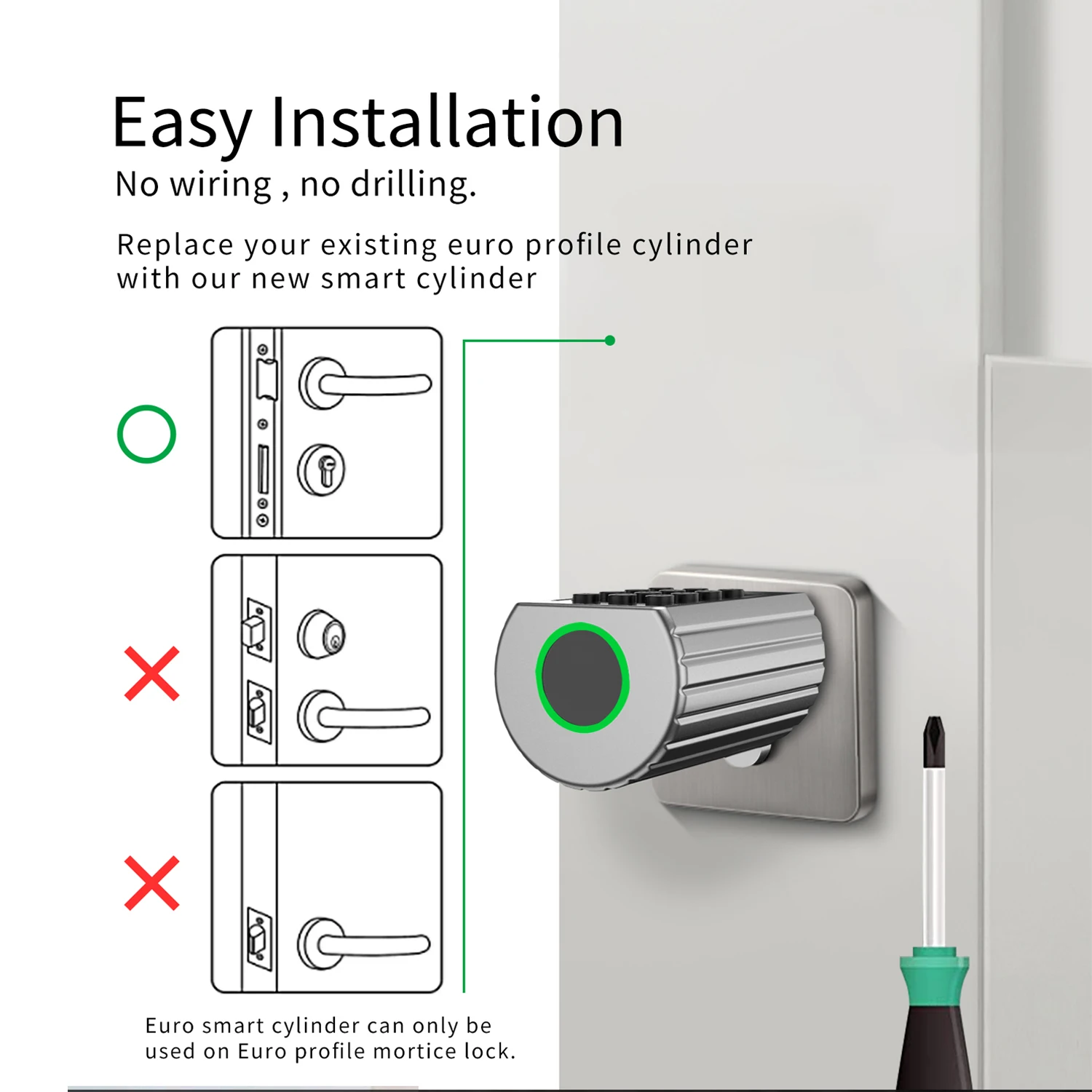 TTLOCK Fingerprint Door lock Easy to Replace Smart Electronic Door Lock with DIY Cylinder Core Fingerprint APP IC Card Unlock