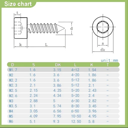 Hex Hexagon Socket Cap Head Self Tapping Screw M2 M2.5 M2.6 M3 M3.5 M4 M5 M6 304 Stainless Steel Allen Head Screws for Speaker