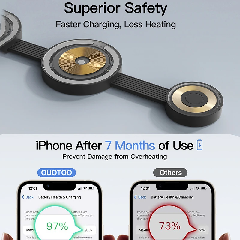 For IPhone 15 16 Pro Watch Airpods Anker UFO 3 In 1 Wireless Charger MagSafe MagGo Charger Station Qi2 15W Foldable Charge Pad