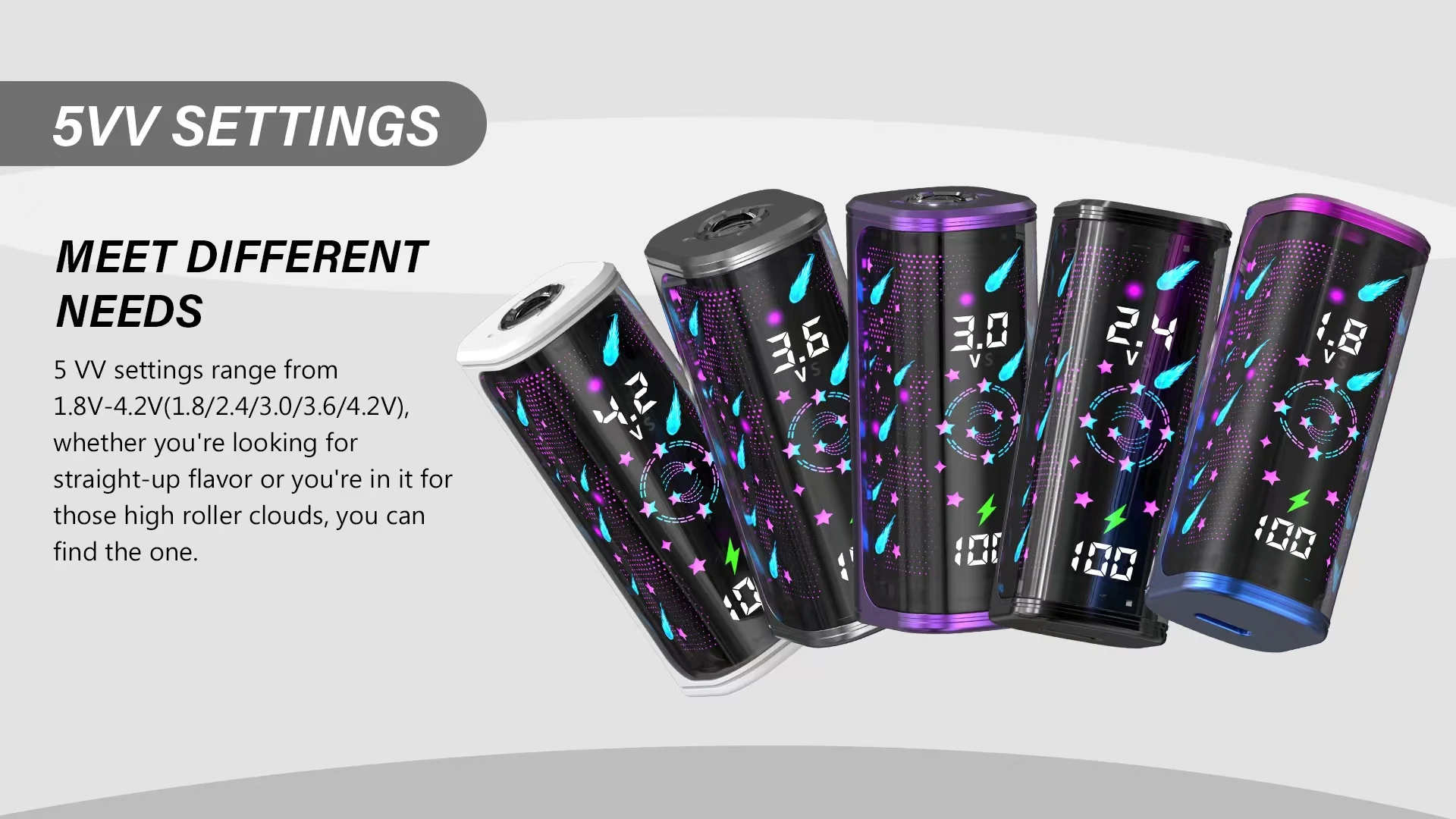 5-10 Buah Baterai DOTECO Tik30 Asli Mod 400MAh 3.4V/3.7V/4.2V dengan Layar LCD 510 Benang Vaporizer untuk Kartrid Vape