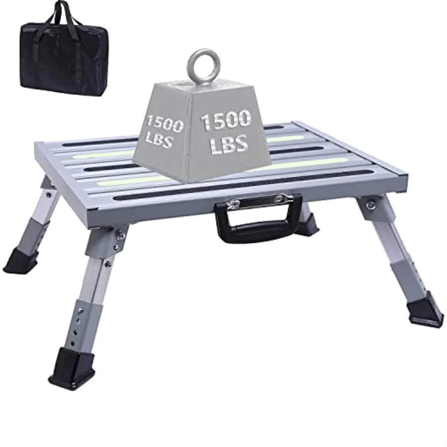 19"×14.5" Large Rv …