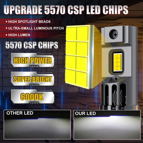 Imagen 2 del producto 800W Turbo H7 LED Canbus luz 1:1 tamaño Mini faro de coche con ventilador 800000LM bombilla antiniebla inalámbrica 4300K 6000K 8000K lámpara de automóvil