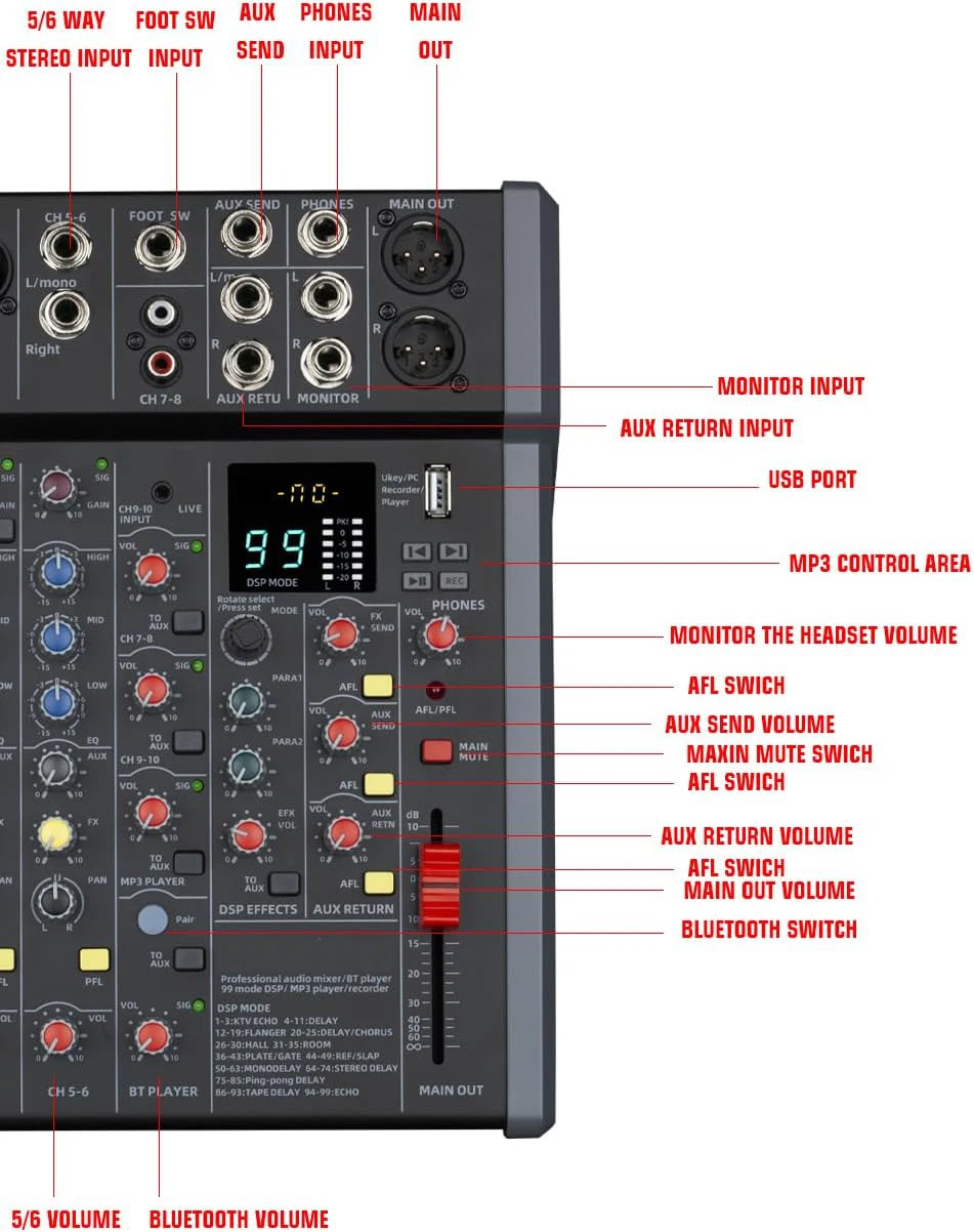 14 Kanaals Mixer Voor Het Opnemen Van Dj Stage Karaoke Muziek 99 Dsp Professionele Audiomixer Met 48V Power Rca Ingang