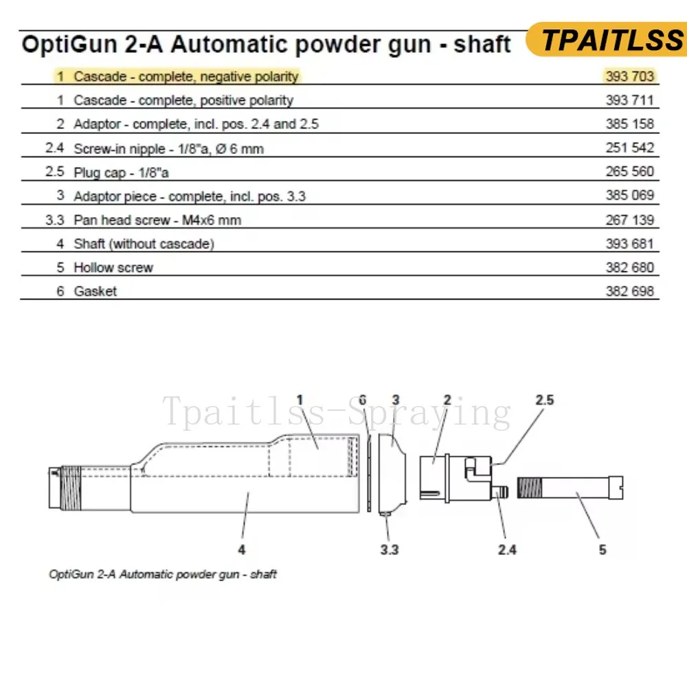 Gema 393 703 lengkap polaritas negatif 393703 menjuntai untuk GA02 pistol Pelapis bubuk elektrostatis otomatis