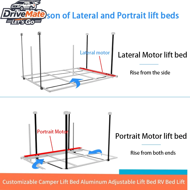 

Camper Caravan Part Customizable RV Bed Lift Caravan Electric Aluminum Profile Adjustable Lifting Bed System