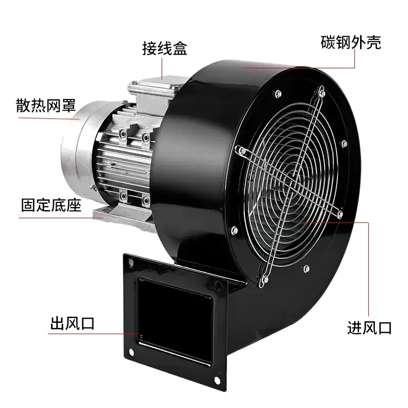 DF multi wing centrifugal fan 220V/380 blower low-noise induced draft fan with extended shaft and high temperature resistance