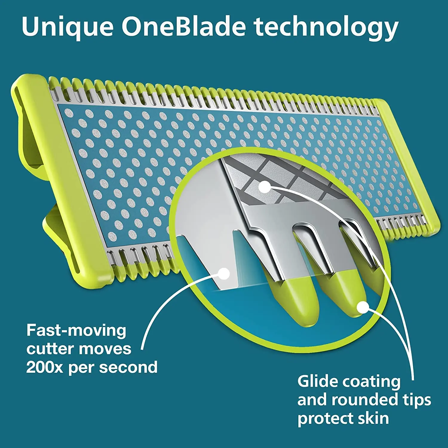 Brangdy Shaver Replacement Blades for Philips One Blade QP2520 QP2630 QP6510 QP6520 QP6530 Electric Trimmer Replacement Blade image 2