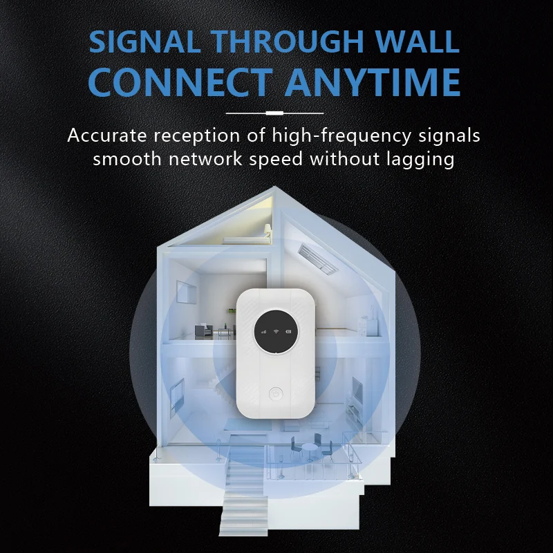 WiFi Hotspot Device 300Mbps High Speed 4G Wireless Network Device for Travel Camping Portable WiFi Router