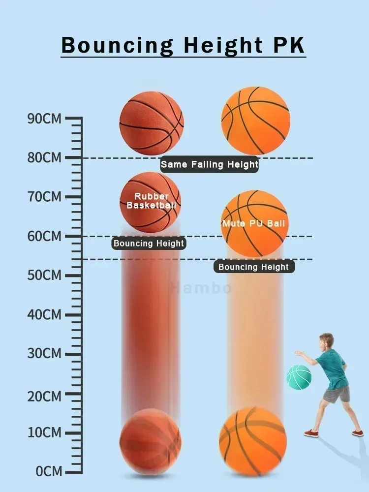 Indoor Silent Basketball Children Adult Sports Training Bouncy Ball High Density Soft Material Complimentary Portable Net