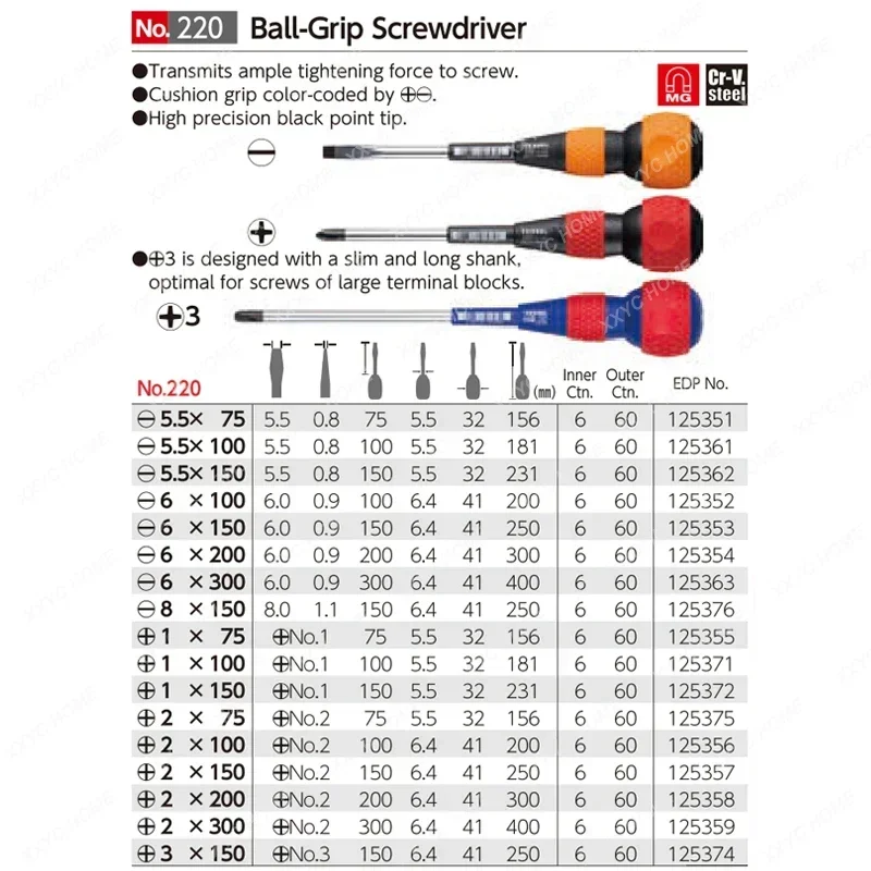 Vessel Ball Grip Screwdriver with Precision Black Point Tip No.220