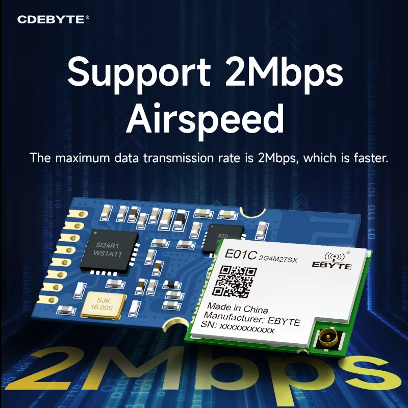 nRF24L01+ 2.4GHz Si24R1 RF Wireless Transfer Module SPI CDEBYTE E01C Series 100mW 20dBm 2.5km Long Range PA+LNA With Antenna