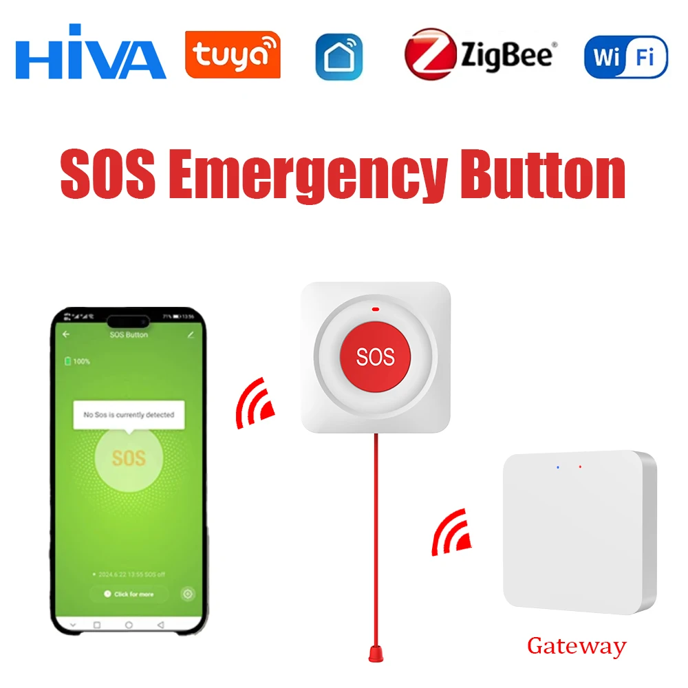 Smart Tuya WiFi/Zigbee Emergency SOS Button Wireless Call Button for Elderly and Patients Safety Alert System for Quick Help