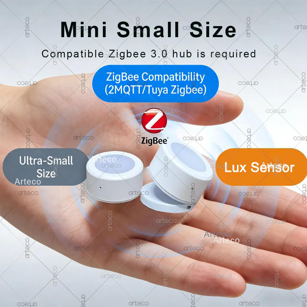 ZigBee Light Sensor Luminance Sensor Illumination Brightness Detector Home Automation With 2MQTT Tuya Smart Life Devices Linkage